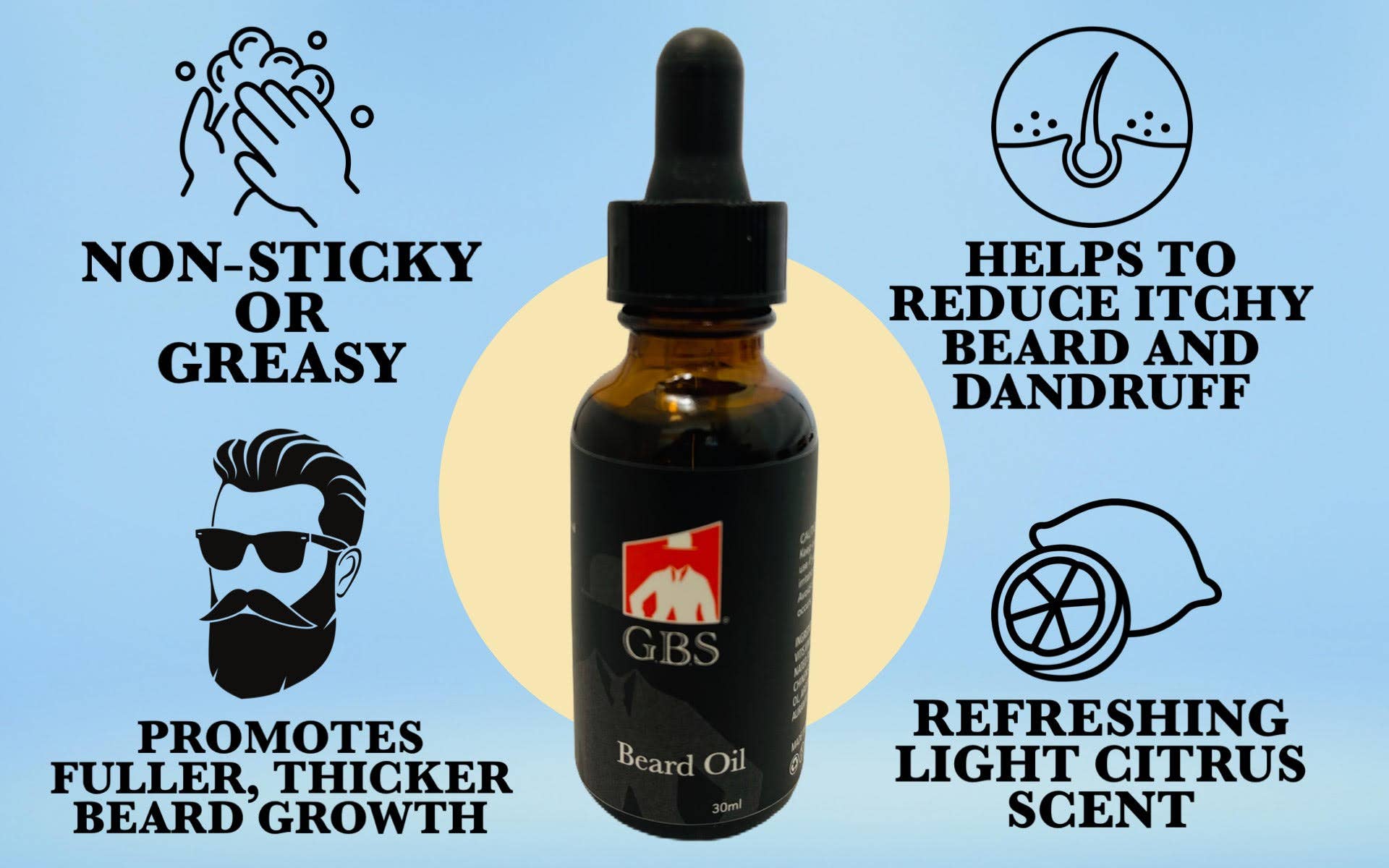 GBS Beard Growth Kit